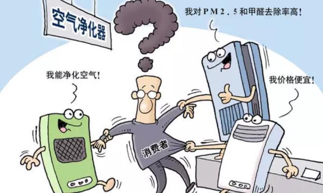  空氣凈化器對霧霾是否有效？